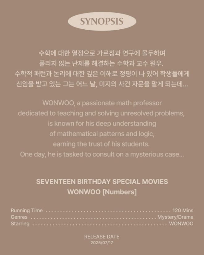 WONWOO (SEVENTEEN) - HAPPY WONWOO DAY BIRTHDAY BOX VER.4 Nolae