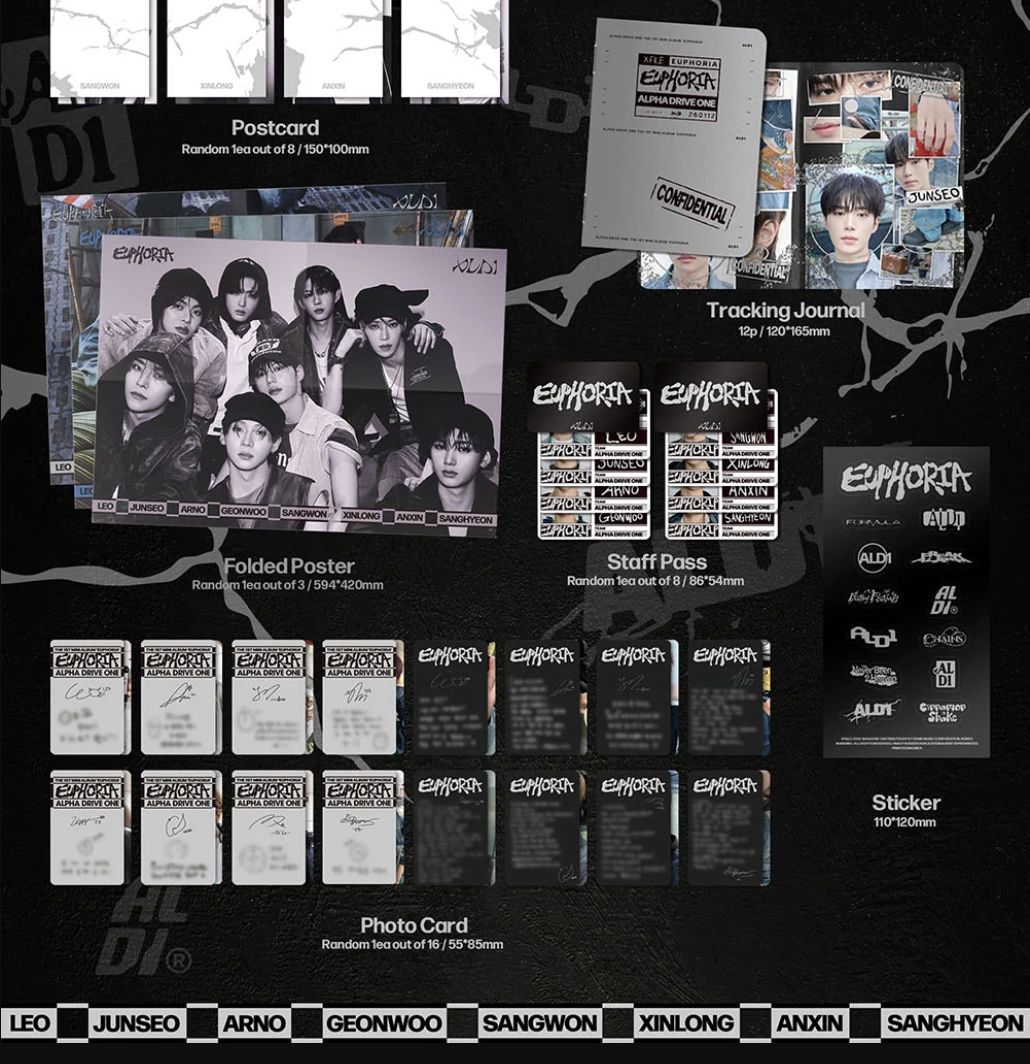 ALPHA DRIVE ONE - EUPHORIA (FREAK ALARM VER.) Nolae