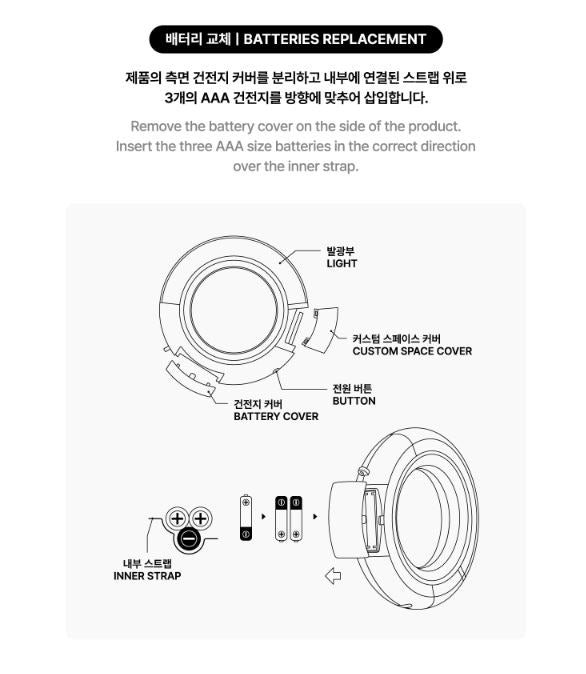 ITZY - OFFICIAL LIGHT RING VER. 2 + JYP SHOP Photocards Nolae