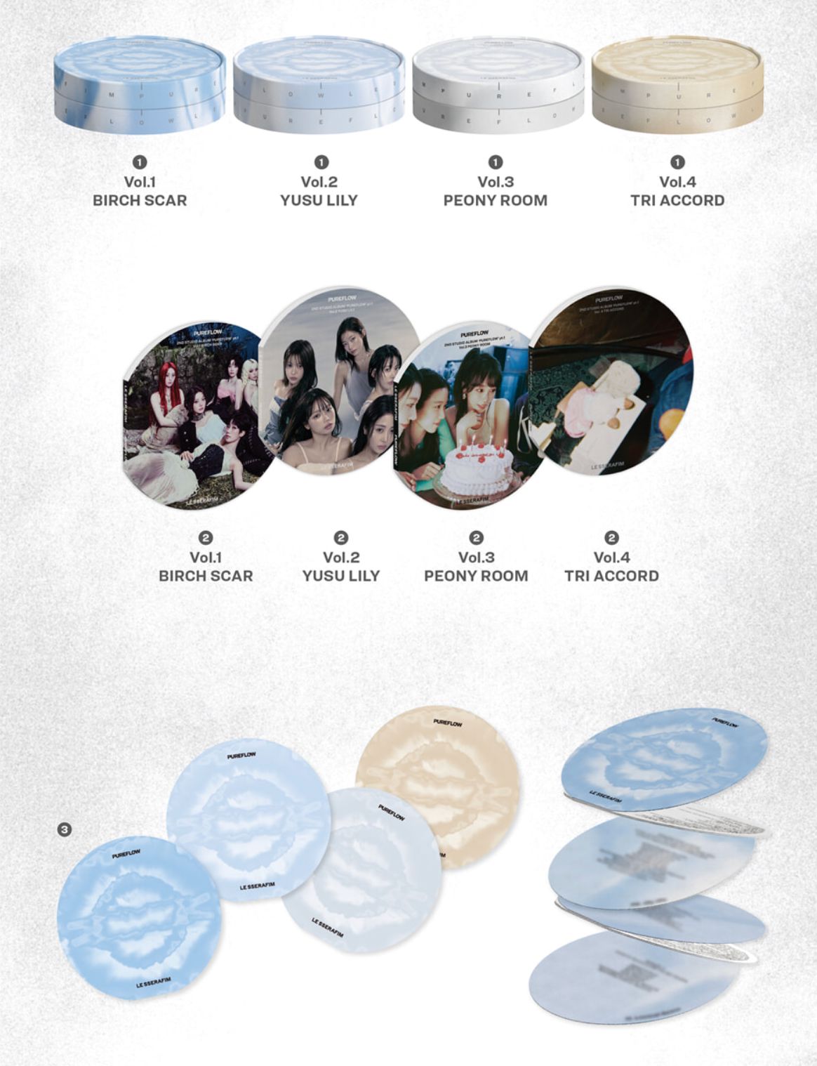 LE SSERAFIM - 'PUREFLOW' PT.1 + Weverse Gift