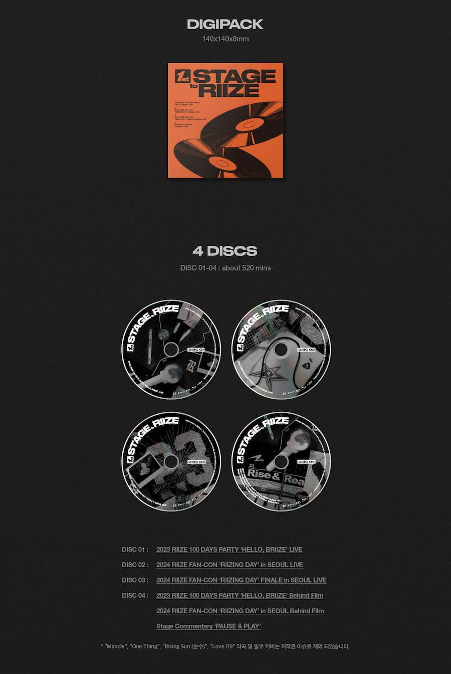 RIIZE - 1ST STAGE TO RIIZE (BLU-RAY + DIGITAL CODE SET) Nolae