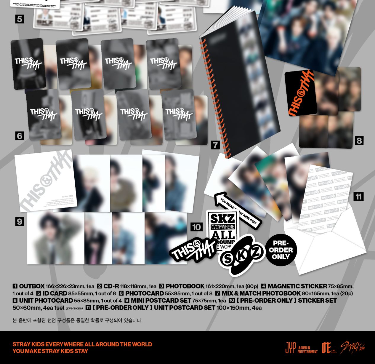 STRAY KIDS - THIS & THAT + Apple Music Gift Nolae