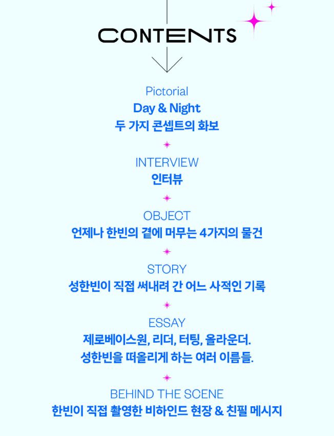 SUNG HANBIN (ZB1) - COSMOPOLITAN SHINE Nolae