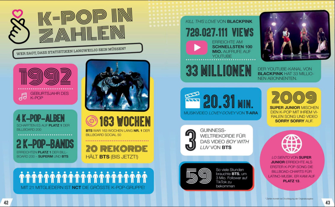 We Love K-Pop - Fan-Wissen und Insider-Stories Nolae Kpop